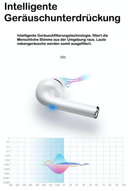Kopfhörer Headset Bluetooth Ohrhörer Kabellos Stereo Wireless Bass Touch Control