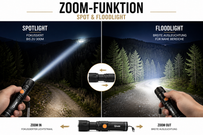 2x LED Taschenlampe Starke USB Lampe Polizei Swat Wiederaufladbar 1200 Lumen