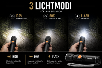 2x LED Taschenlampe Starke USB Lampe Polizei Swat Wiederaufladbar 1200 Lumen