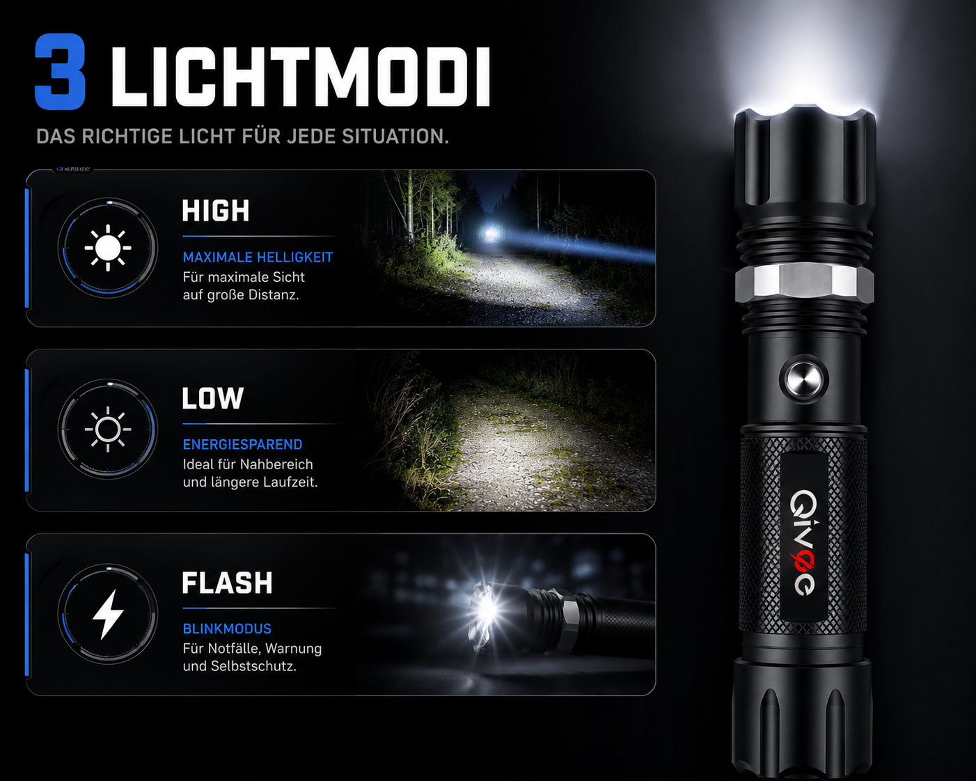 2x Led Taschenlampe Polizei Lampe Swat Cree Zoom 1000 m Leuchtweite 2x Akku