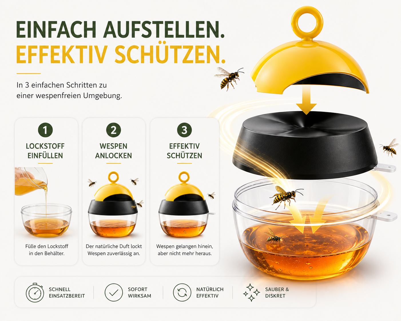2x Wespenfalle Insektenfalle Fliegenfalle Tisch Haus Garten Wespenabwehr Qivee®