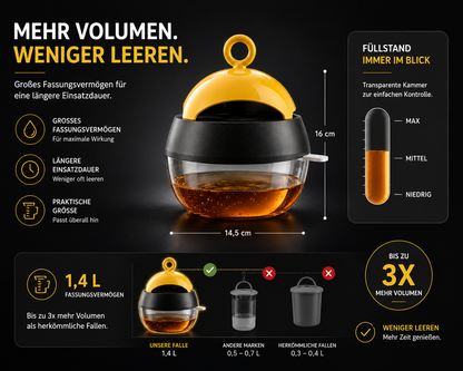 2x Wespenfalle Insektenfalle Fliegenfalle Tisch Haus Garten Wespenabwehr Qivee®