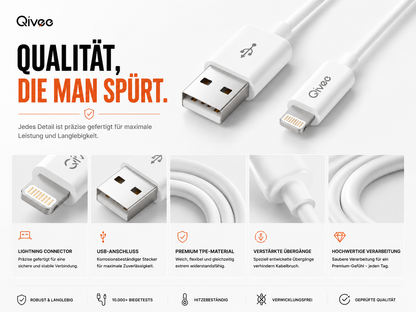 2x iPhone Schnell Ladekabel Pro Max 1m USB für Apple iPhone iPad Kopfhörer