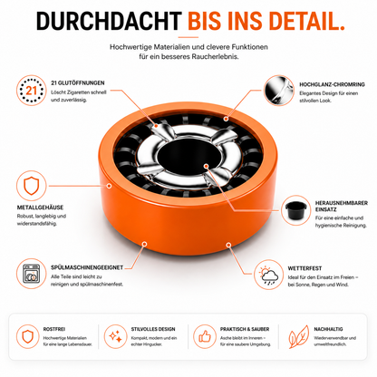 3x Aschenbecher Gluttöter Wind Balkon Bistro Rund Glut Killer Ascher Löscher Set