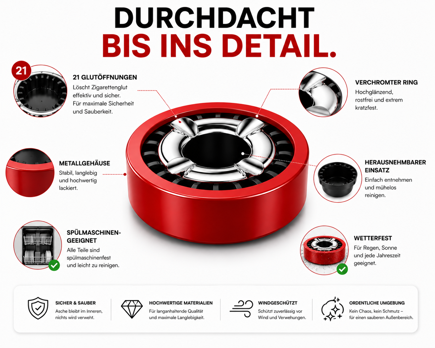 3x Aschenbecher Gluttöter Wind Balkon Bistro Rund Glut Killer Ascher Löscher Set