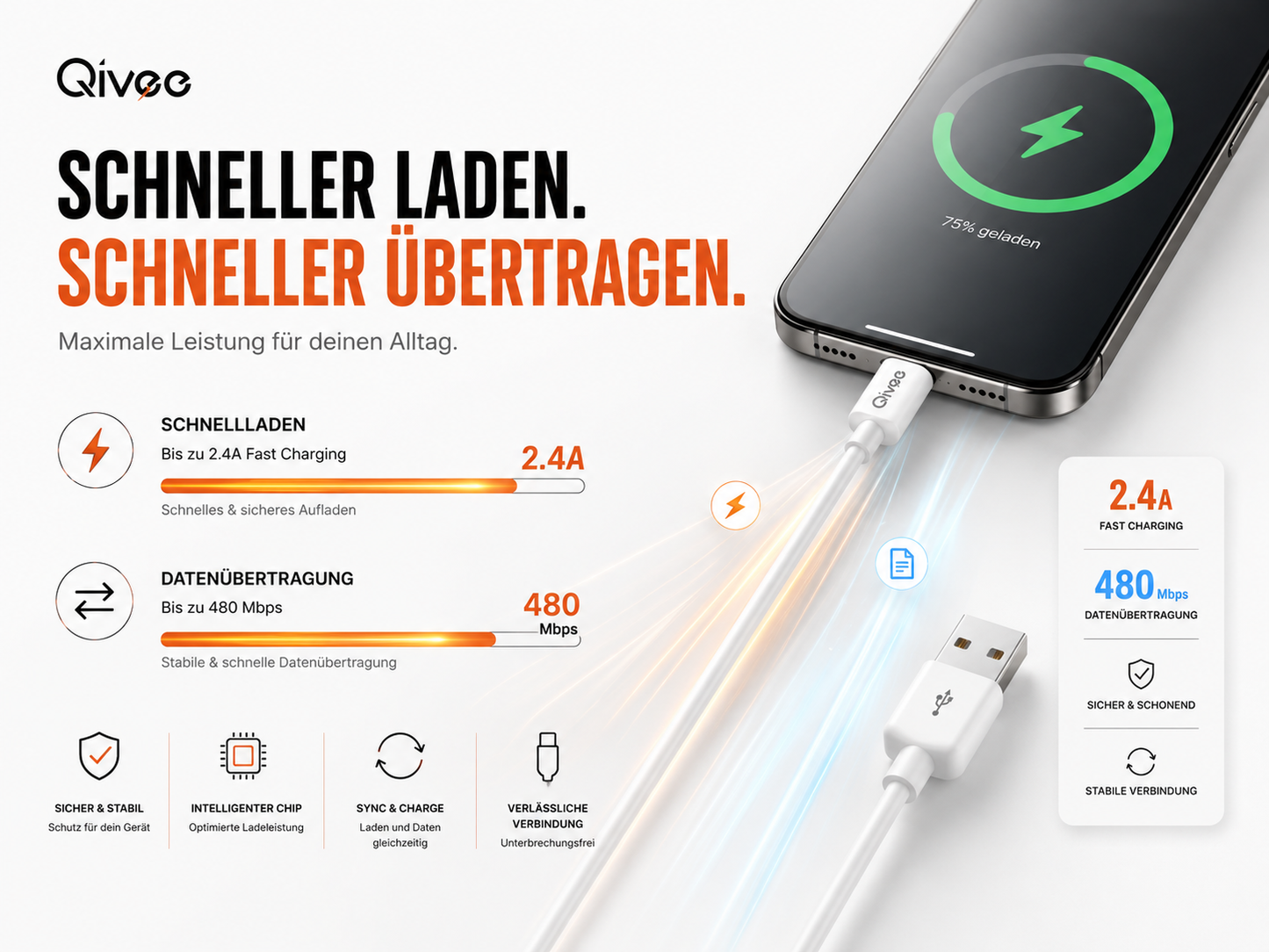 5x iPhone Schnell Ladekabel Pro Max 1m USB für Apple iPhone iPad Kopfhörer