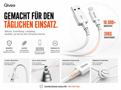 5x iPhone Schnell Ladekabel Pro Max 1m USB für Apple iPhone iPad Kopfhörer