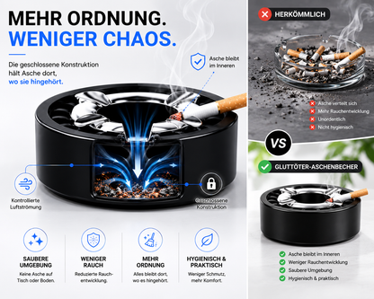Aschenbecher mit Gluttöter, Windaschenbecher für außen runder Ascher Tabak