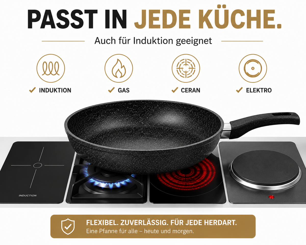 Bratpfannen-Set 3-teilig, Pfannenset 20/24/28 cm – Induktion & alle Herdarten, mit Soft-Touch-Griff & antihaftbeschichtet