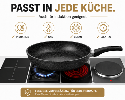 Bratpfannen-Set 3-teilig, Pfannenset 20/24/28 cm – Induktion & alle Herdarten, mit Soft-Touch-Griff & antihaftbeschichtet