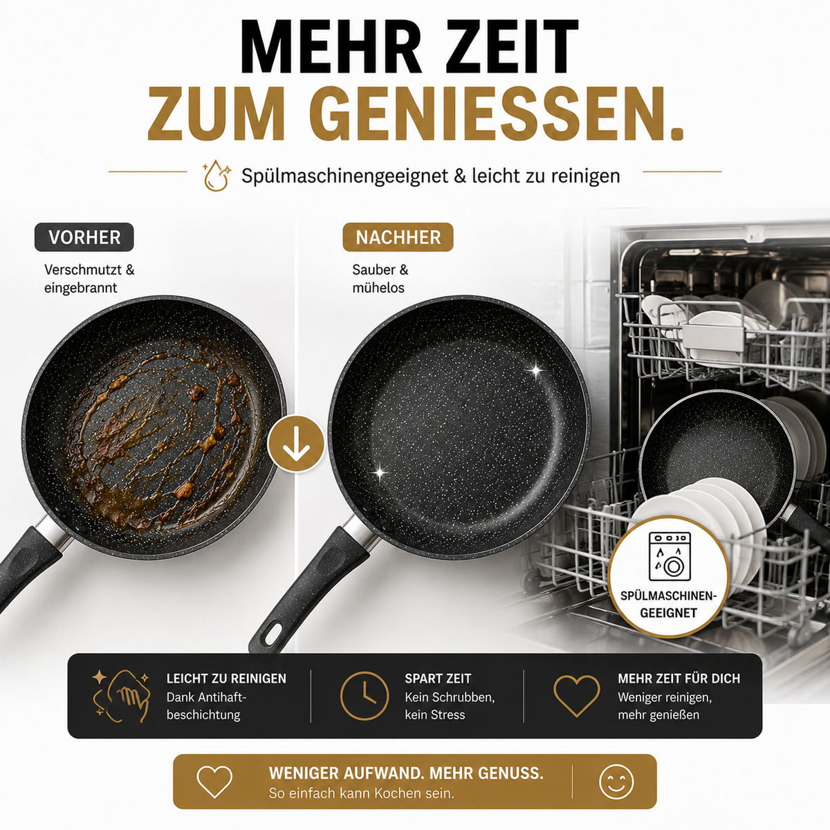 Bratpfannen-Set 3-teilig, Pfannenset 20/24/28 cm – Induktion & alle Herdarten, mit Soft-Touch-Griff & antihaftbeschichtet