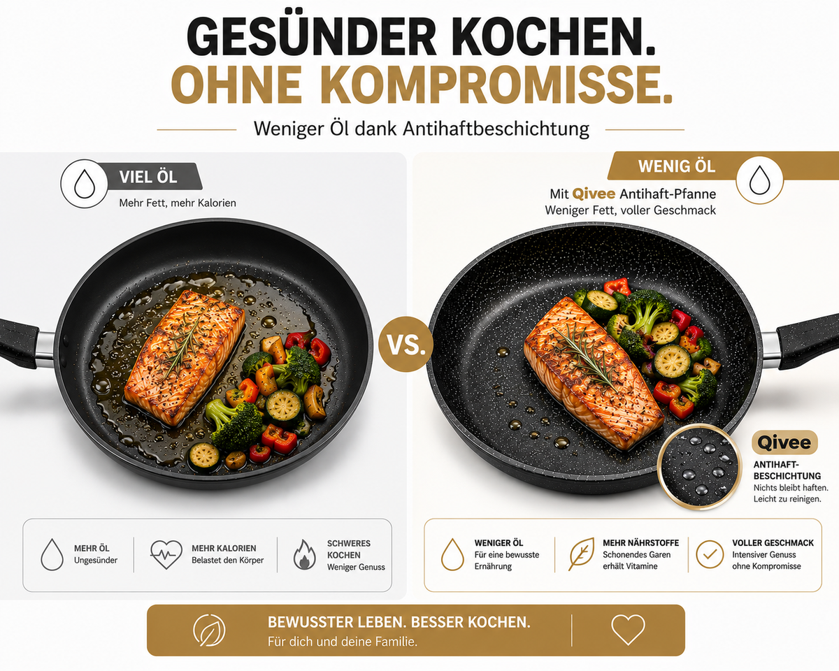 Bratpfannen-Set 3-teilig, Pfannenset 20/24/28 cm – Induktion & alle Herdarten, mit Soft-Touch-Griff & antihaftbeschichtet