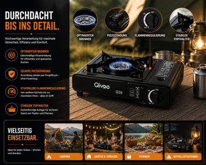 Campingkocher Gaskocher Camping mit 4x 227g Gaskartuschen Herd Tischgrill Gas