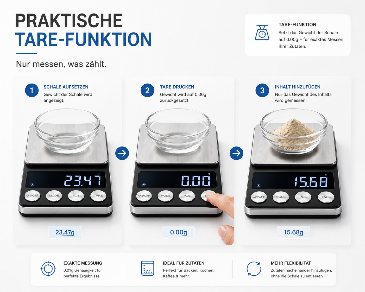 Digitale Feinwaage Taschenwaage 500 g 0,01 Waage Goldwaage Briefwaage Präzision