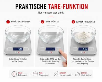 Digitale Küchenwaage Haushaltswaage Digitalwaage Küchen Waage 10kg / 1 Gramm