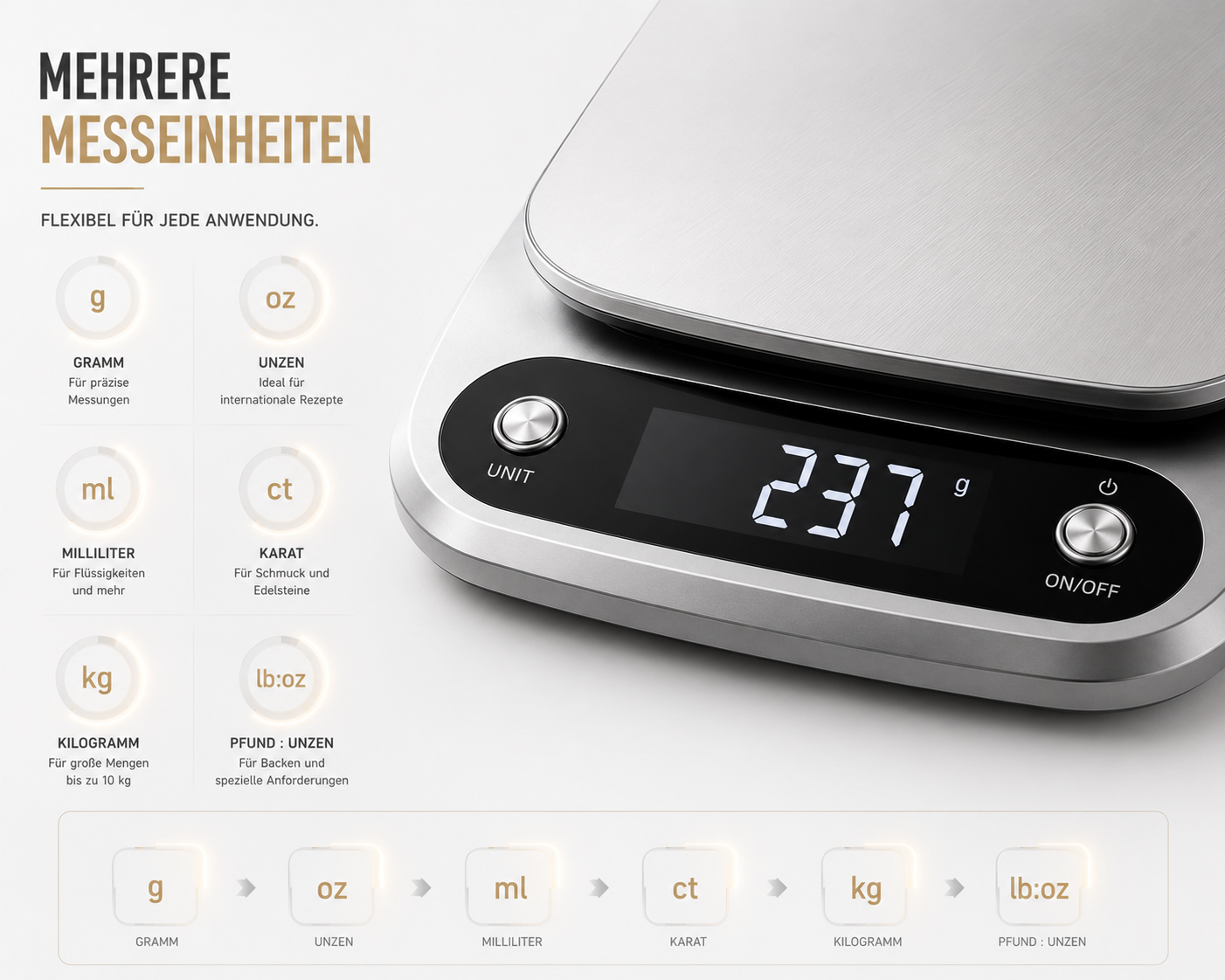 Digitale Küchenwaage Haushaltswaage Digitalwaage Küchen Waage 10kg / 1 Gramm