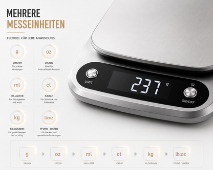 Digitale Küchenwaage Haushaltswaage Digitalwaage Küchen Waage 10kg / 1 Gramm