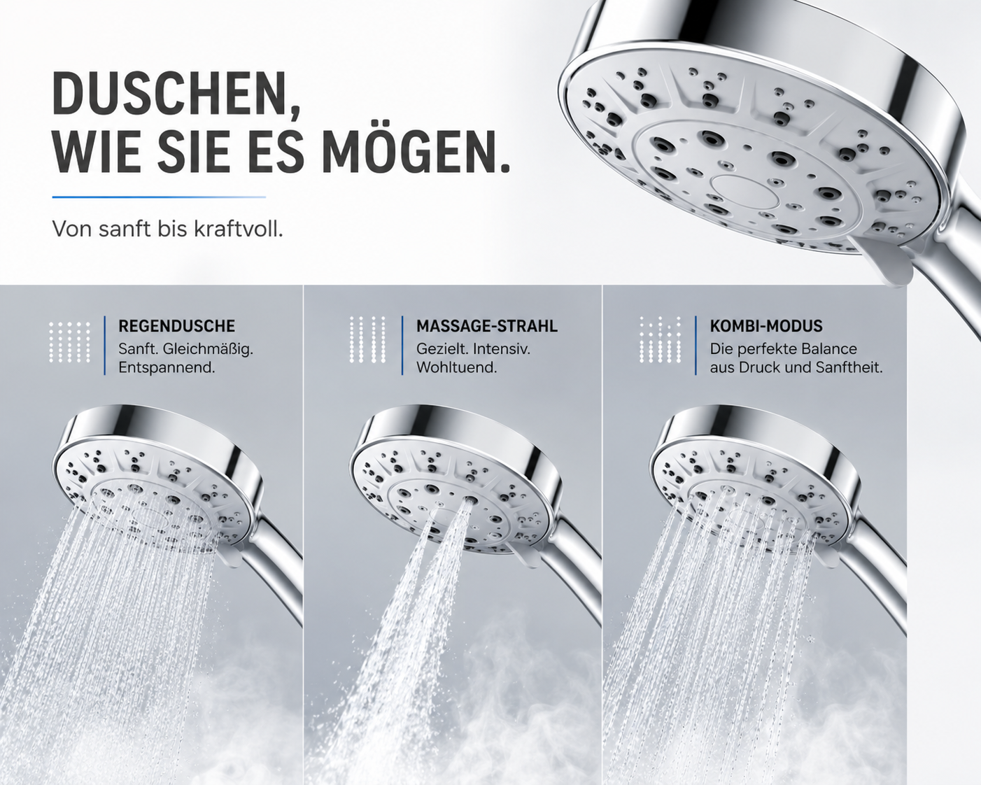 Duschkopf Hochdruck Handbrause Duschbrause Wassersparend mit 1.5m Schlauch 3Modi