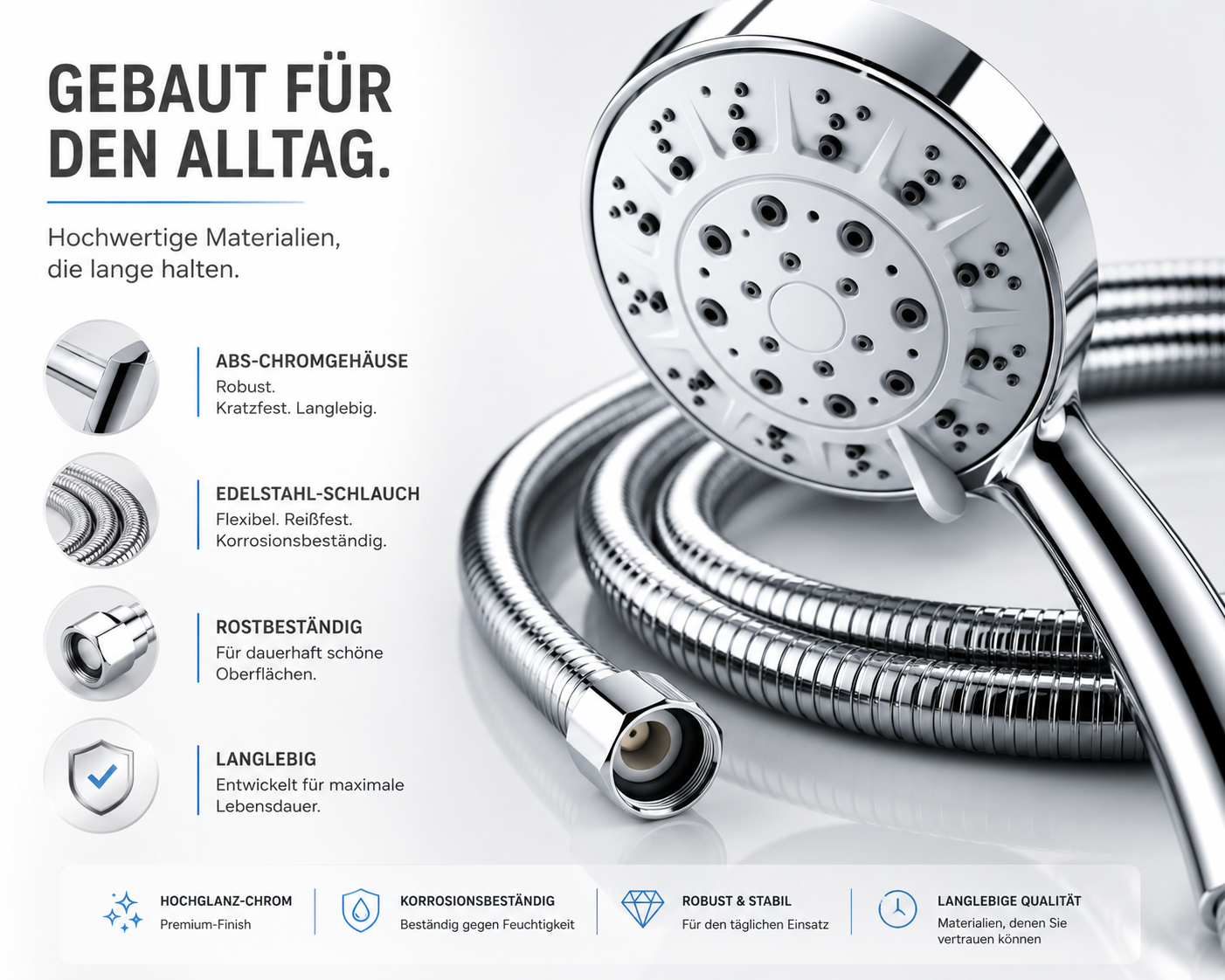 Duschkopf Hochdruck Handbrause Duschbrause Wassersparend mit 1.5m Schlauch 3Modi