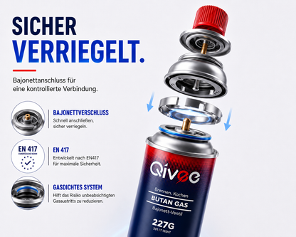 Gaskartusche
