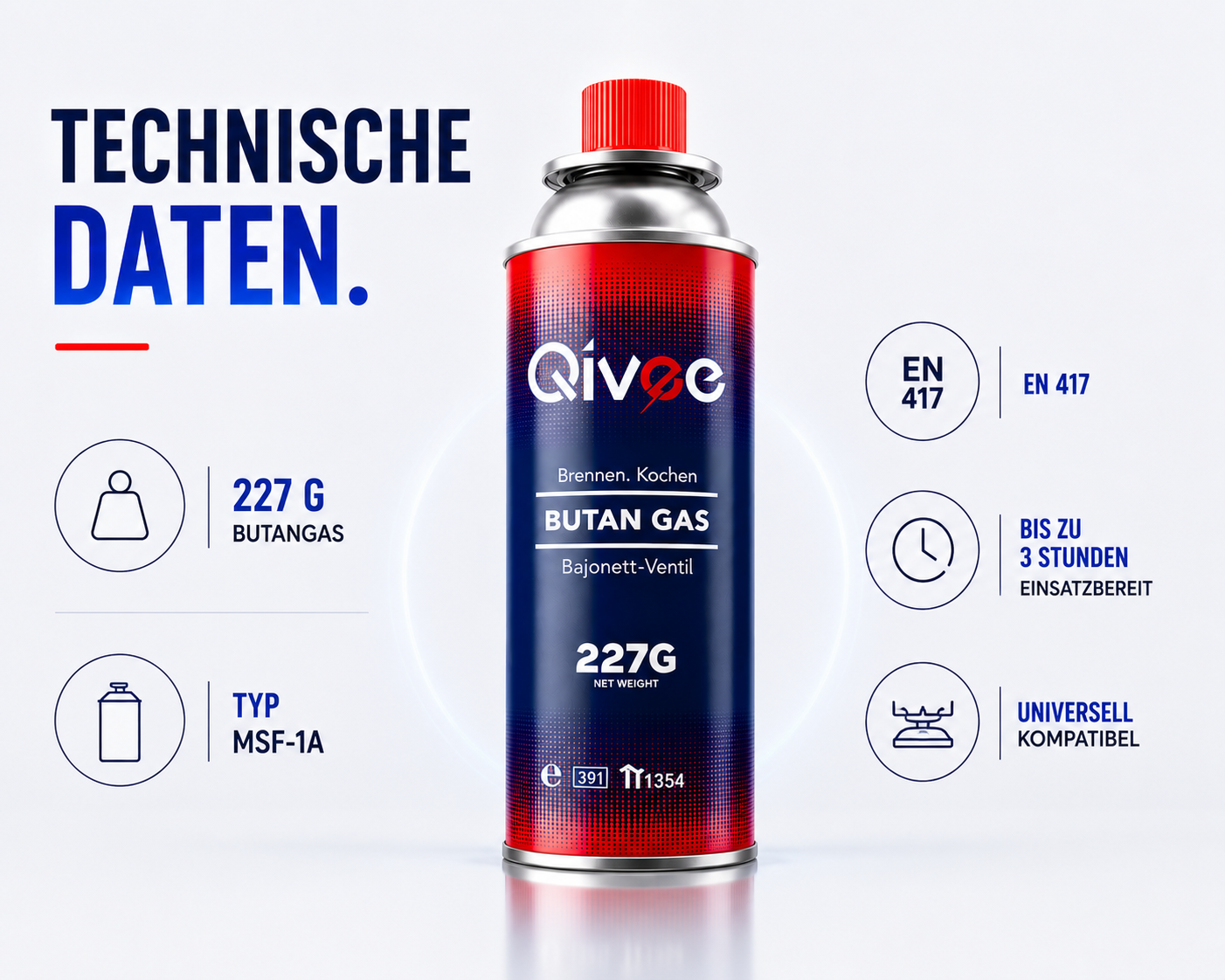 Gaskartusche