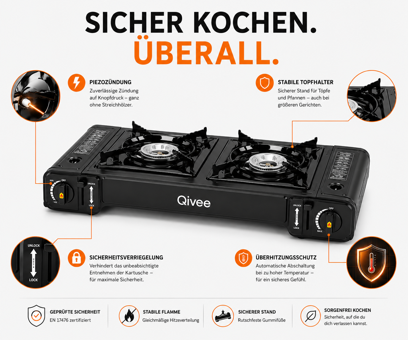 Gaskocher Campingkocher Gas Kocher Camping Herd Notfallkocher 2-Flammig Piezo