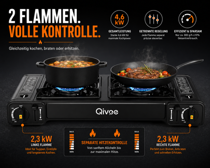 Gaskocher Campingkocher Gas Kocher Camping Herd Notfallkocher 2-Flammig Piezo