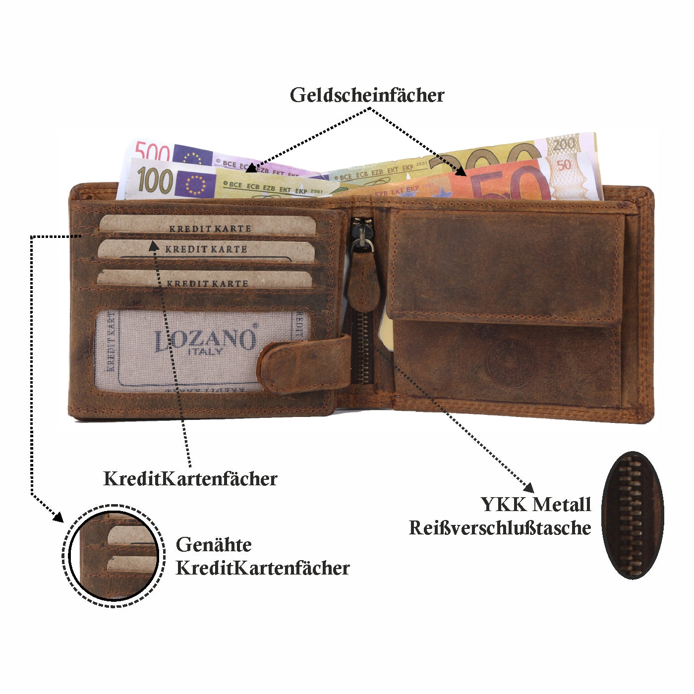 Geldbörse Geldbeutel Portemonnaie Büffelleder RFID Vollleder Herren Börse Leder