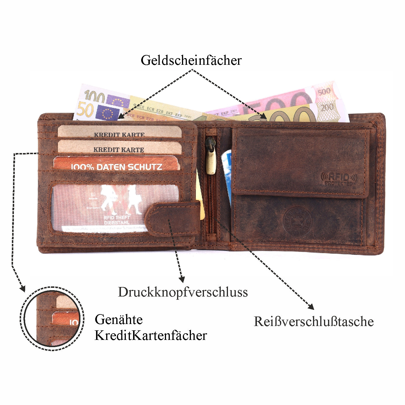 Geldbörse Geldbeutel Portemonnaie Büffelleder RFID Vollleder Herren Börse Leder