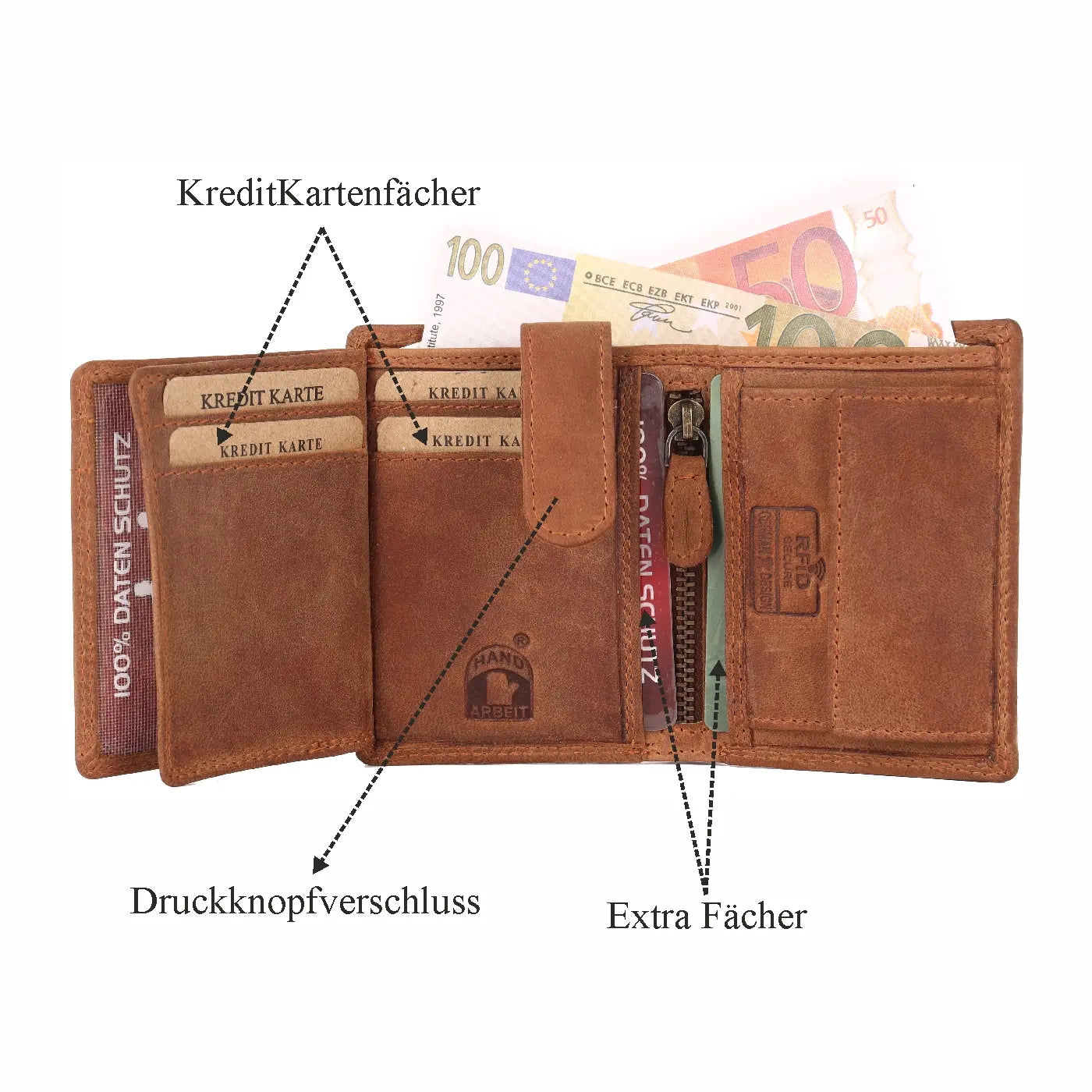 Geldbörse Geldbeutel Portemonnaie Büffelleder RFID Vollleder Herren Börse Leder