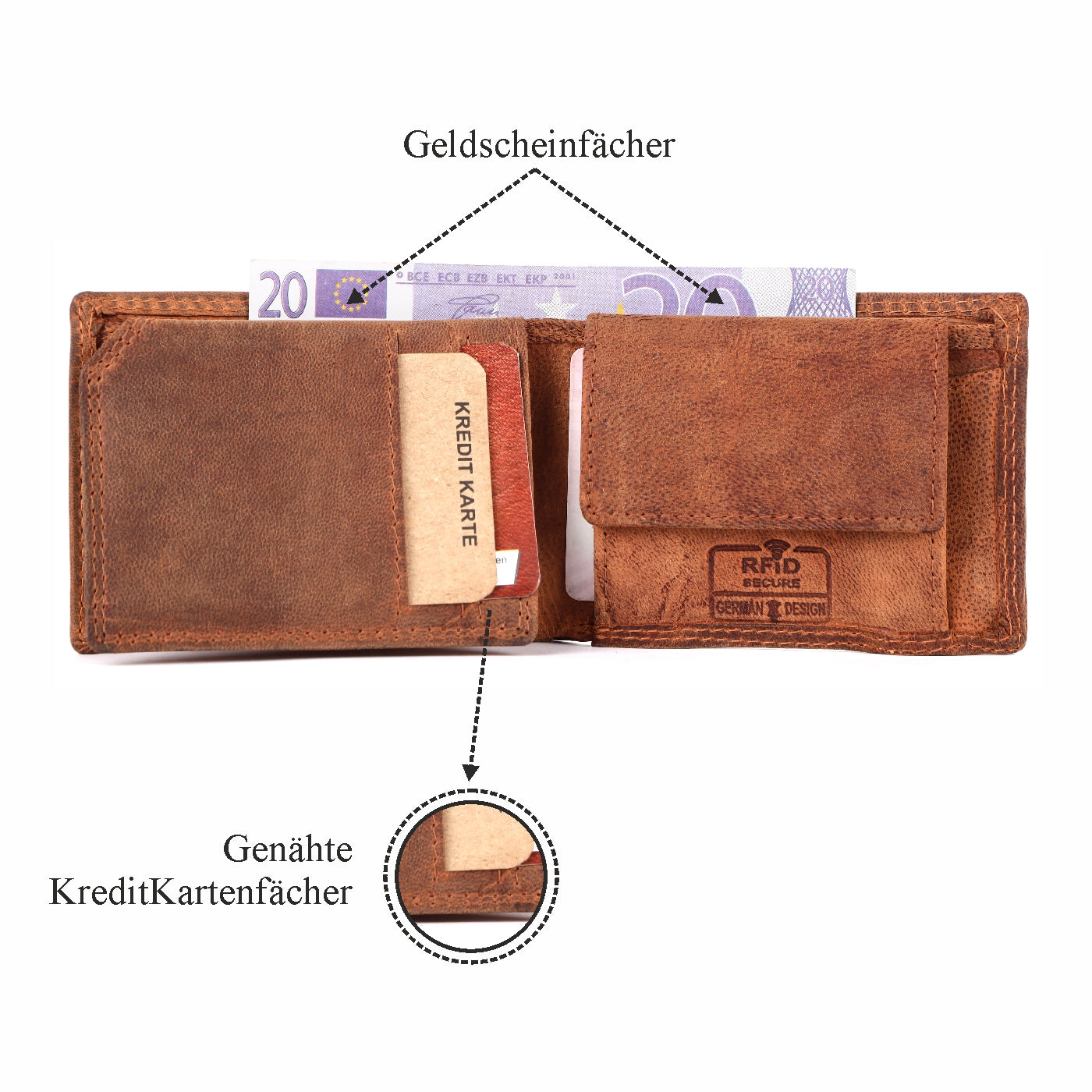 Geldbörse Geldbeutel Portemonnaie Büffelleder RFID Vollleder Herren Börse Leder