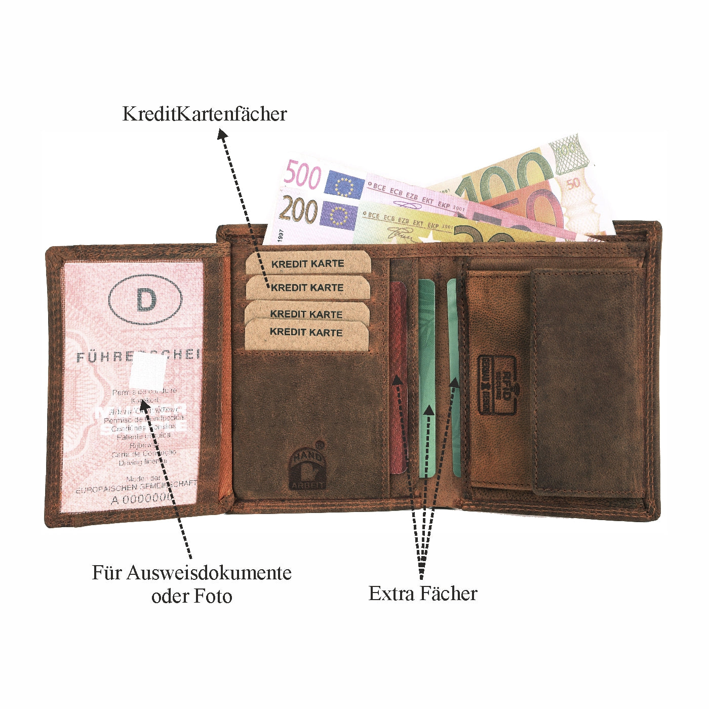 Geldbörse Geldbeutel Portemonnaie Büffelleder RFID Vollleder Herren Börse Leder