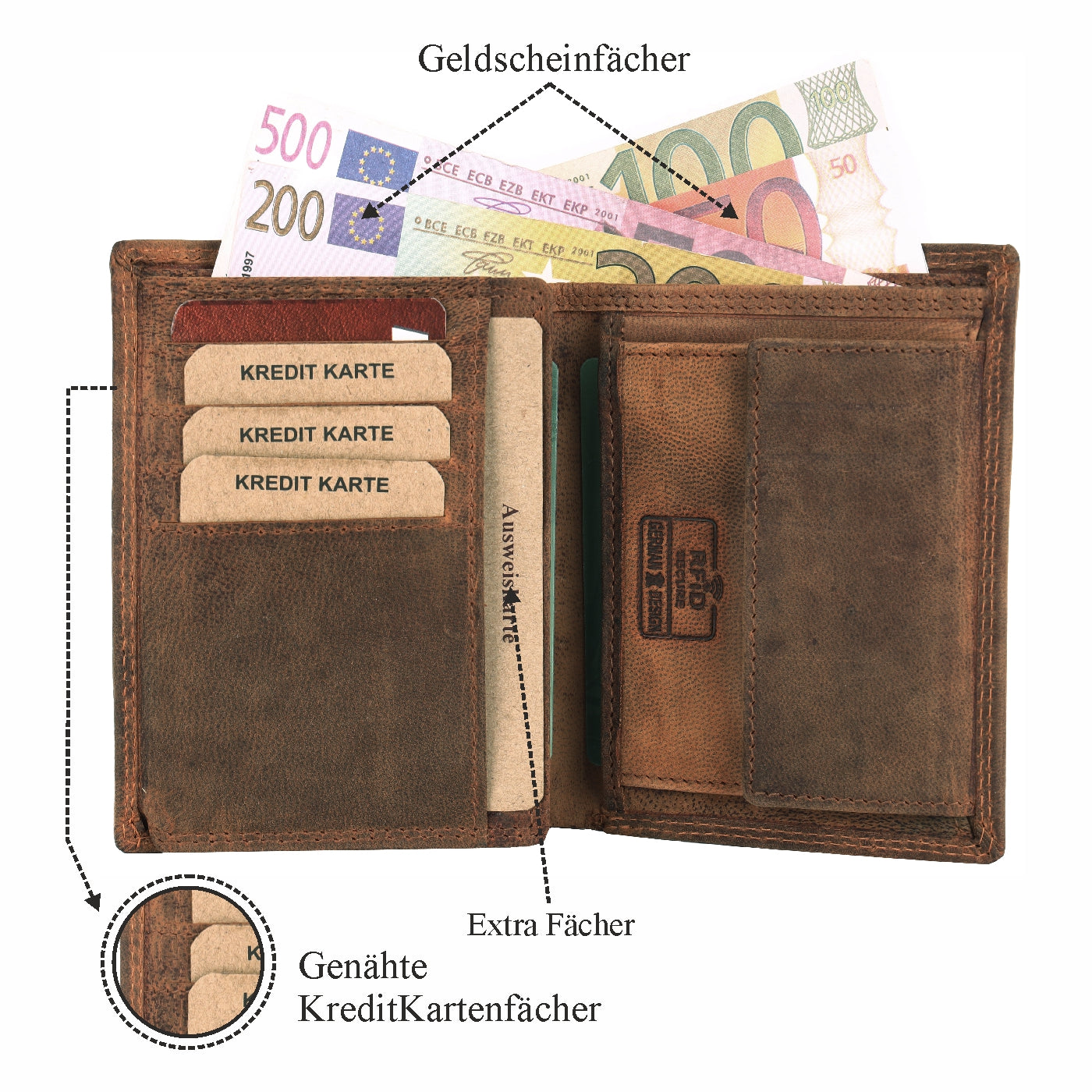 Geldbörse Geldbeutel Portemonnaie Büffelleder RFID Vollleder Herren Börse Leder