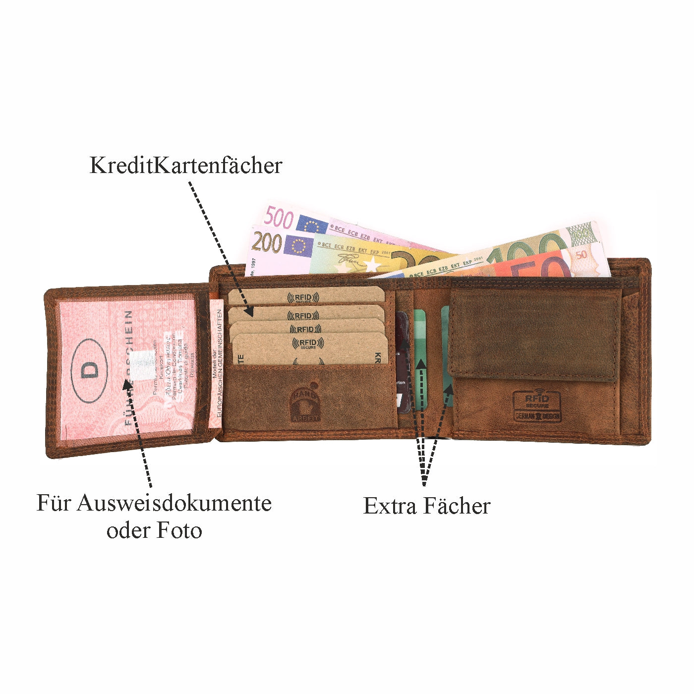 Geldbörse Geldbeutel Portemonnaie Büffelleder RFID Vollleder Herren Börse Leder