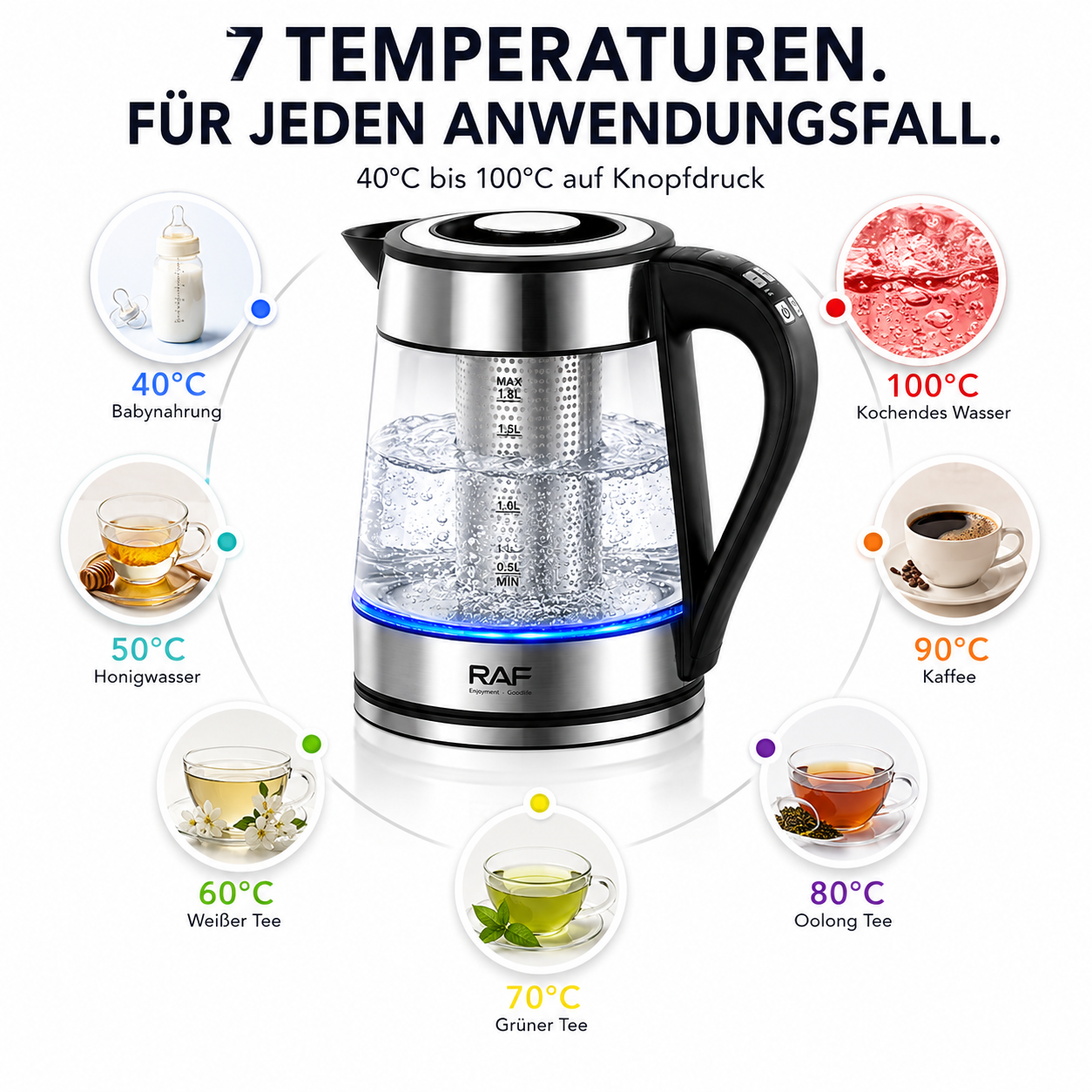 Glas Wasserkocher LED Edelstahl Teekocher 1,8L 2200W BPA-Frei mit Temperaturwahl