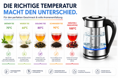Glas Wasserkocher LED Edelstahl Teekocher 1,8L 2200W BPA-Frei mit Temperaturwahl
