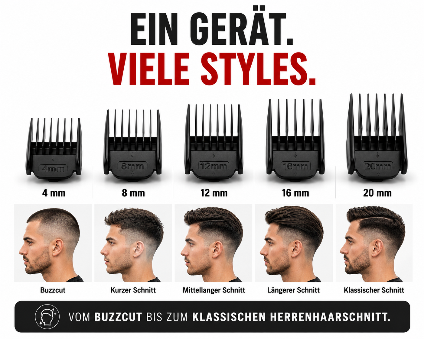 Haarschneider Haarschneidemaschine Profi Trimmer Rasierer Bart Clipper Hair Akku