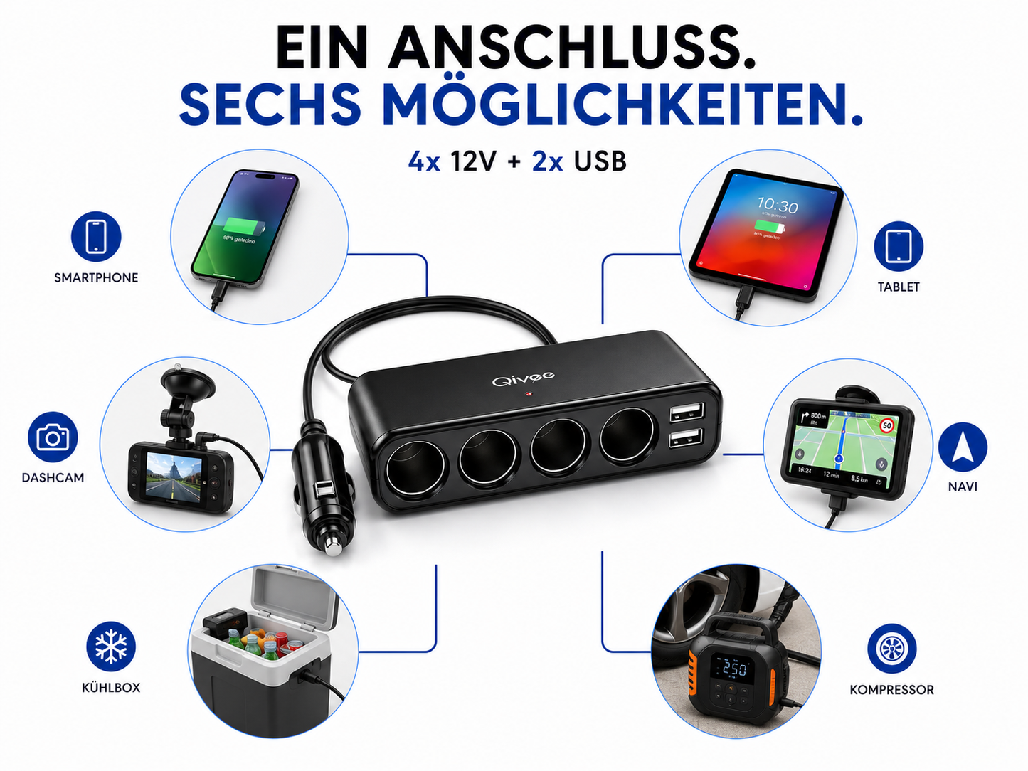 KFZ Adapter 4-Fach Dose Zigarettenanzünder Verteiler mit 12V/24V Steckdose Auto