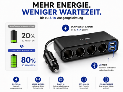 KFZ Adapter 4-Fach Dose Zigarettenanzünder Verteiler mit 12V/24V Steckdose Auto