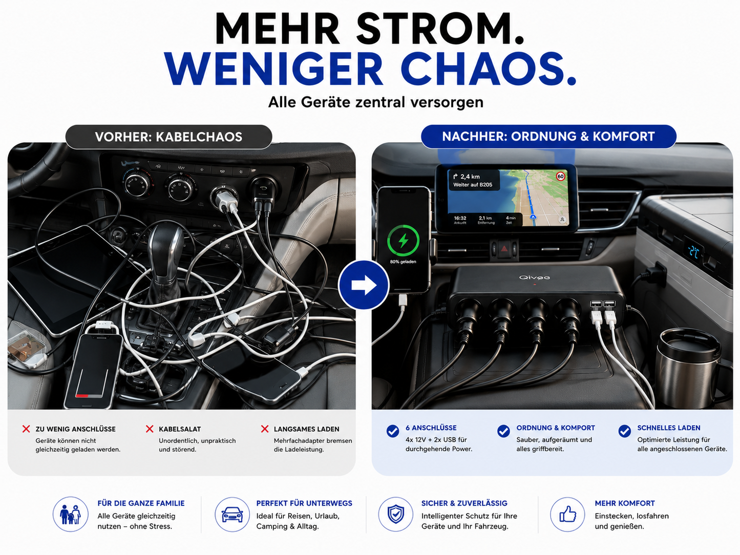 KFZ Adapter 4-Fach Dose Zigarettenanzünder Verteiler mit 12V/24V Steckdose Auto
