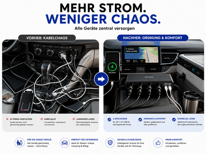 KFZ Adapter 4-Fach Dose Zigarettenanzünder Verteiler mit 12V/24V Steckdose Auto