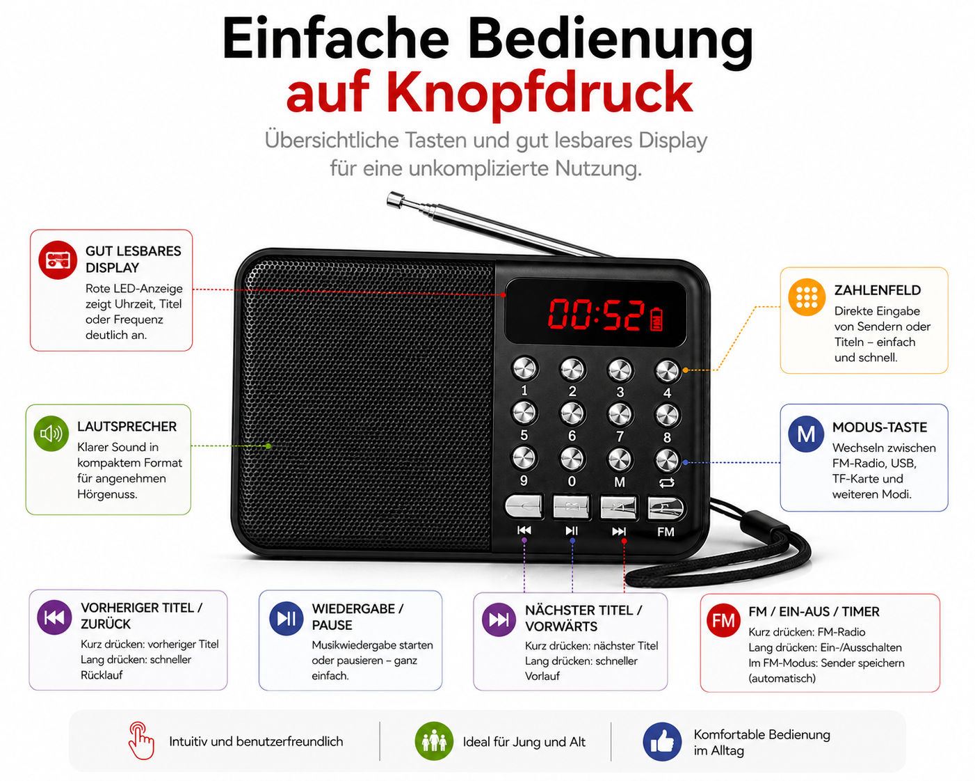 FM Radio Tragbar Akku 1200mAh USB MicroSD MP3 Player Taschenradio UKW QIVEE®