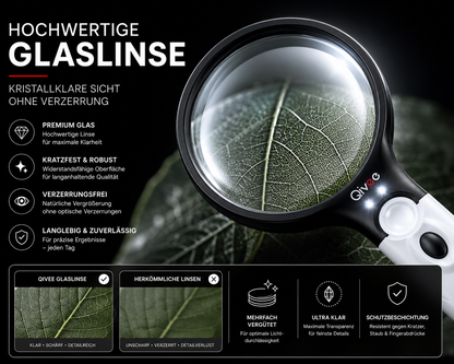 LED Lupe Leselupe mit Licht Beleuchtung 10-fach Vergrößerungsglas Juwelierlupe