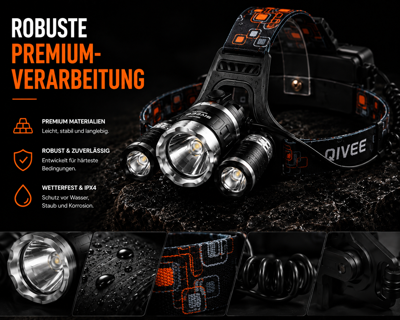LED Stirnlampe Kopflampe Wiederaufladbarer Scheinwerfer Wasserdicht USB 2x Akku