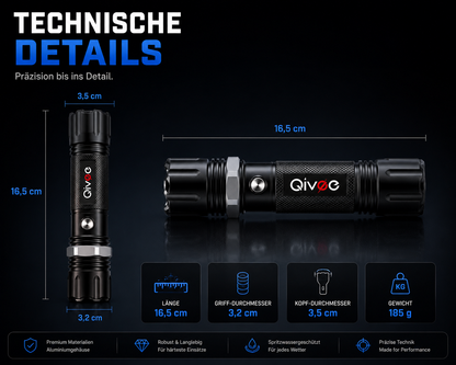 LED Taschenlampe Polizei Swat Cree Zoom 1000 Meter Leuchtweite 2x PowerAkku USB