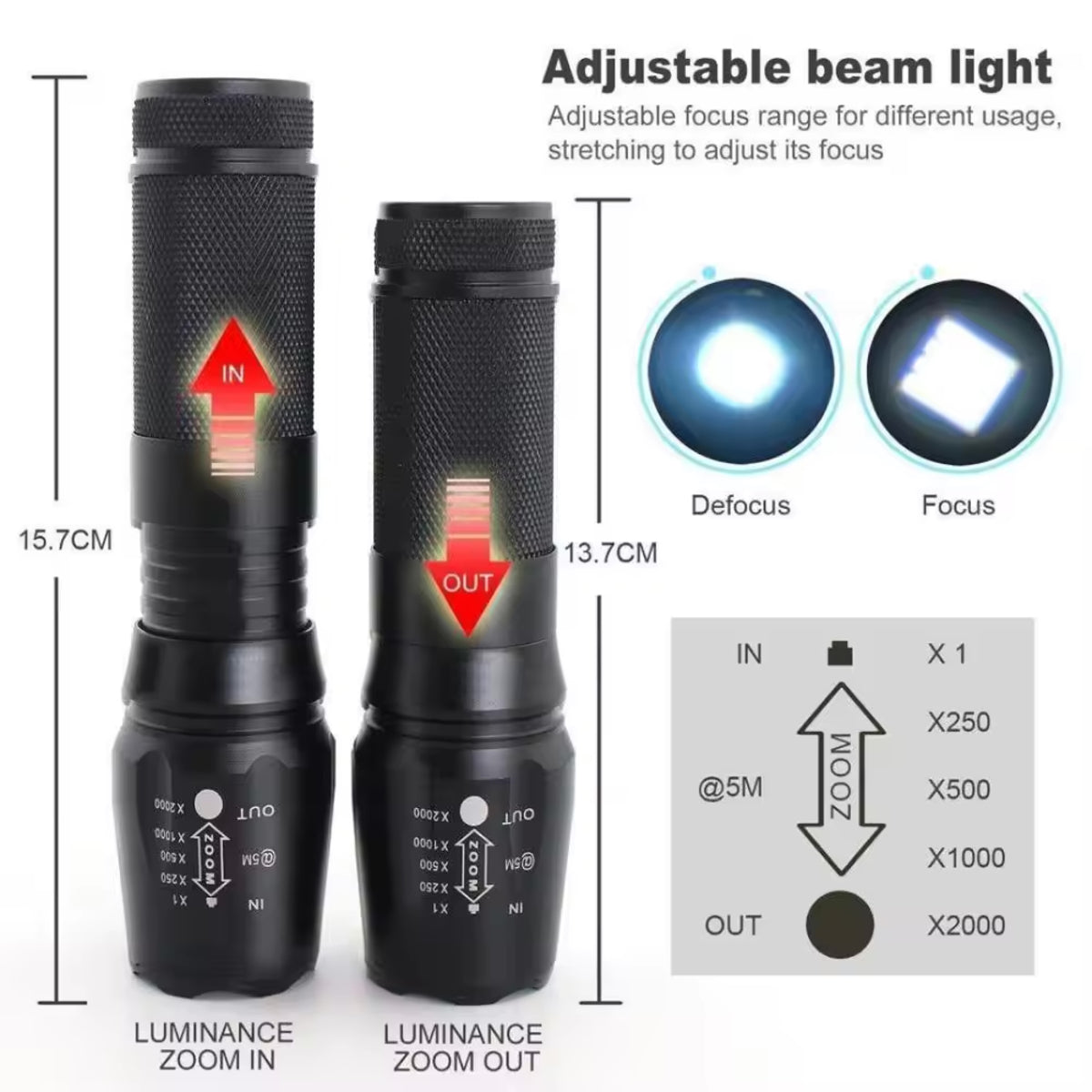 LED Taschenlampe Polizei Swat wiederaufladbar Zoom Power inkl. Akku Ladegerät