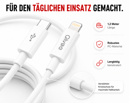 Ladekabel Schnell Ladegerät USB C für iPhone 11, 12, 13, 14 Pro, Max, Adapter