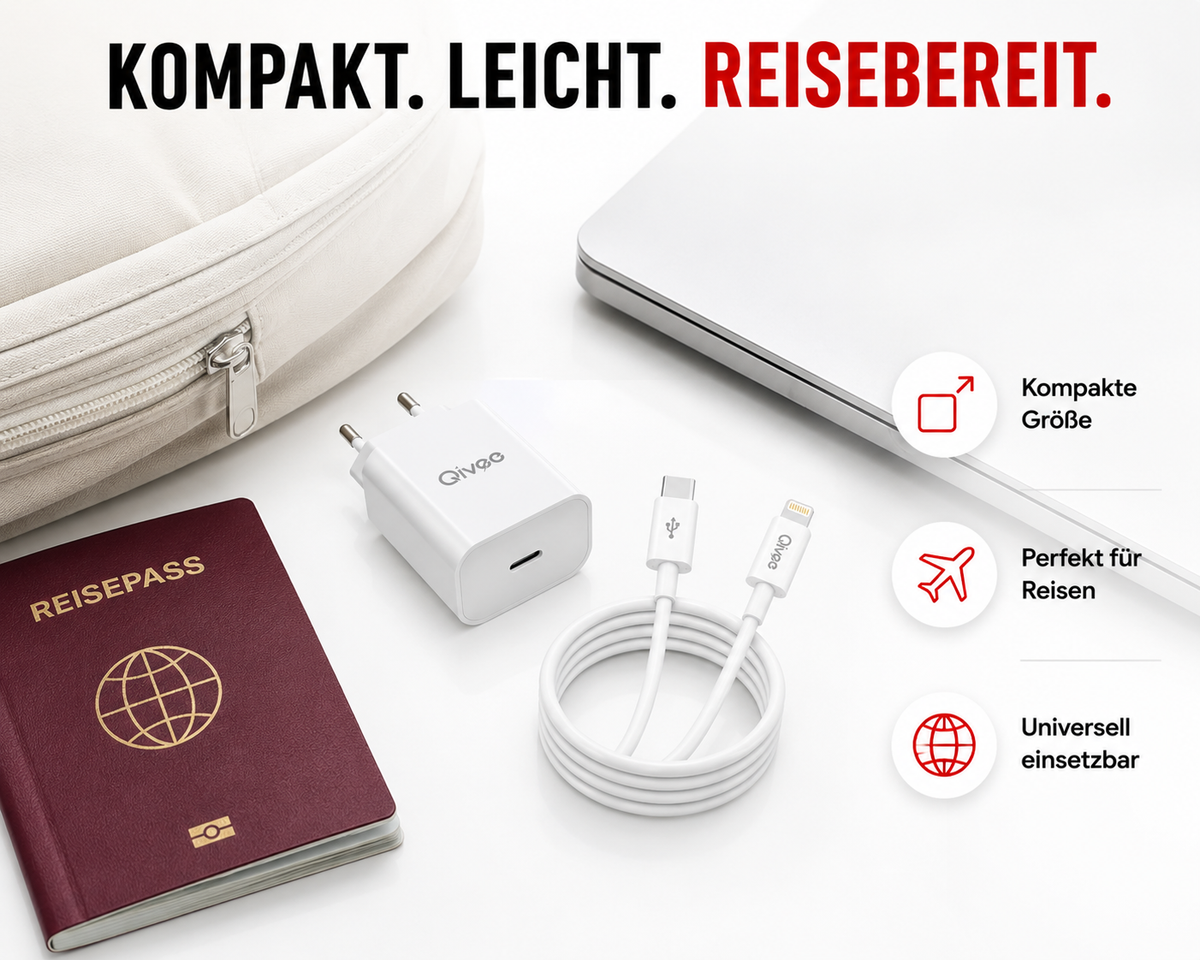 Ladekabel Schnell Ladegerät USB C für iPhone 11, 12, 13, 14 Pro, Max, Adapter