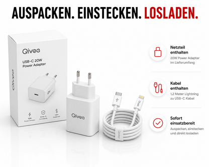 Ladekabel Schnell Ladegerät USB C für iPhone 11, 12, 13, 14 Pro, Max, Adapter