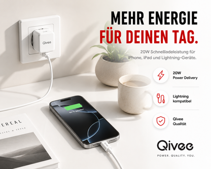 Ladekabel Schnell Ladegerät USB C für iPhone 11, 12, 13, 14 Pro, Max, Adapter